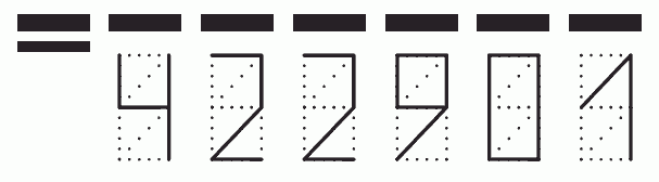 Пример заполнения индекса 422901