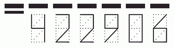 Пример заполнения индекса 422906