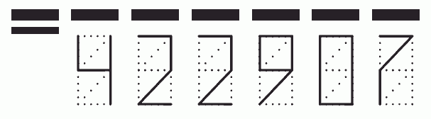 Пример заполнения индекса 422907