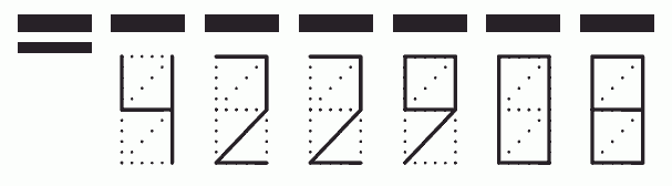 Пример заполнения индекса 422908