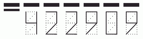 Пример заполнения индекса 422909