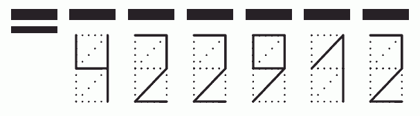 Пример заполнения индекса 422912