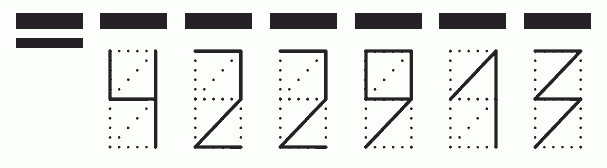 Пример заполнения индекса 422913