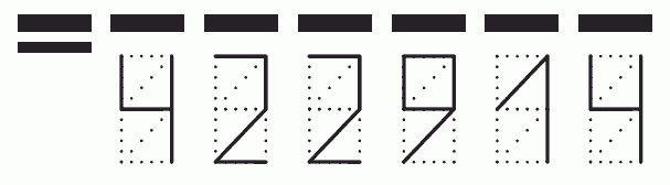 Пример заполнения индекса 422914