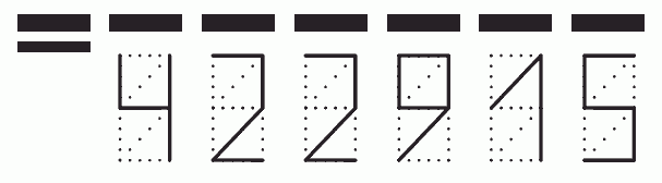 Пример заполнения индекса 422915