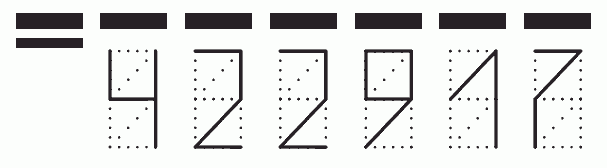 Пример заполнения индекса 422917