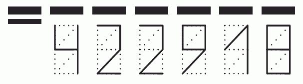 Пример заполнения индекса 422918