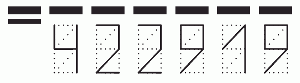 Пример заполнения индекса 422919