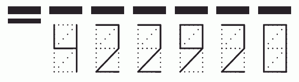 Пример заполнения индекса 422920