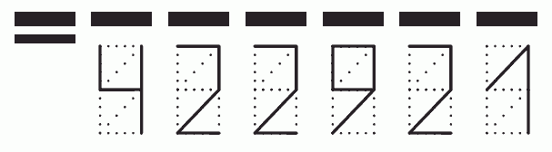 Пример заполнения индекса 422921