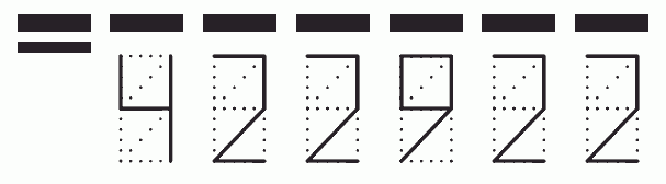 Пример заполнения индекса 422922