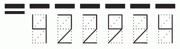 Пример заполнения индекса 422924