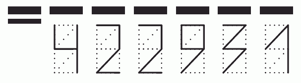 Пример заполнения индекса 422931