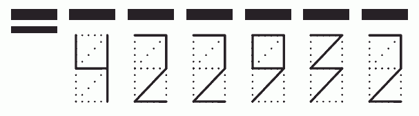 Пример заполнения индекса 422932