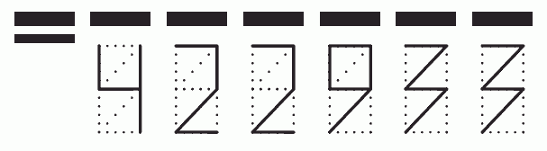 Пример заполнения индекса 422933