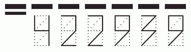 Пример заполнения индекса 422939