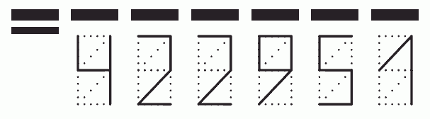 Пример заполнения индекса 422951