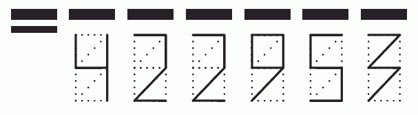 Пример заполнения индекса 422953