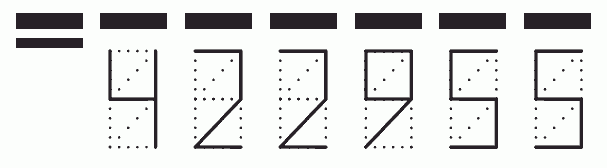 Пример заполнения индекса 422955