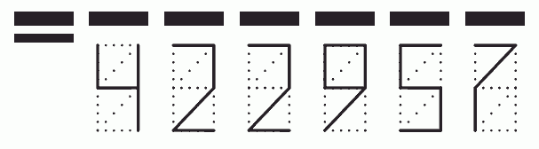 Пример заполнения индекса 422957