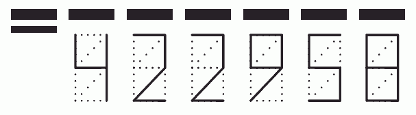 Пример заполнения индекса 422958