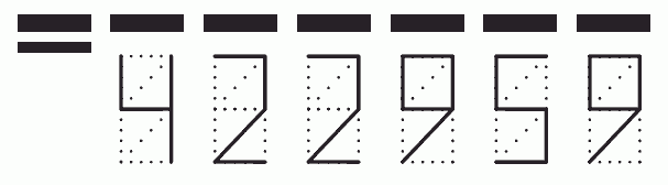 Пример заполнения индекса 422959