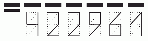 Пример заполнения индекса 422961