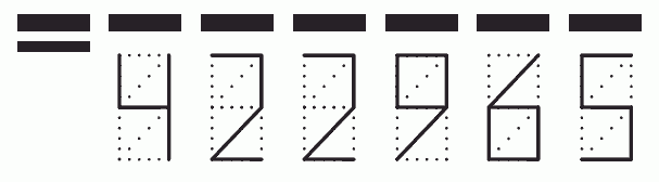 Пример заполнения индекса 422965