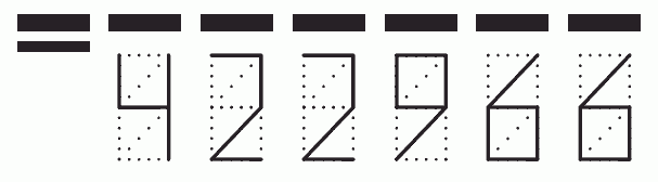 Пример заполнения индекса 422966