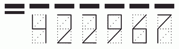 Пример заполнения индекса 422967