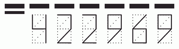 Пример заполнения индекса 422969