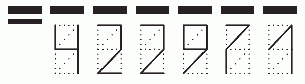 Пример заполнения индекса 422971