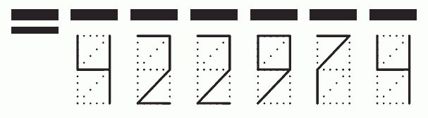 Пример заполнения индекса 422974