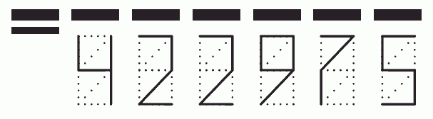 Пример заполнения индекса 422975