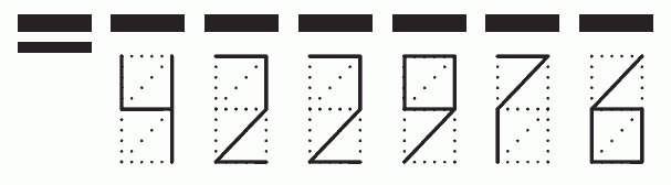 Пример заполнения индекса 422976