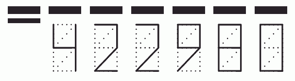 Пример заполнения индекса 422980