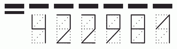 Пример заполнения индекса 422981