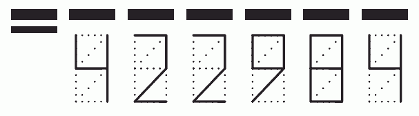 Пример заполнения индекса 422984