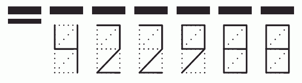 Пример заполнения индекса 422988