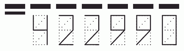 Пример заполнения индекса 422990