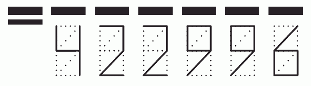 Пример заполнения индекса 422996