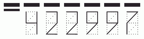 Пример заполнения индекса 422997