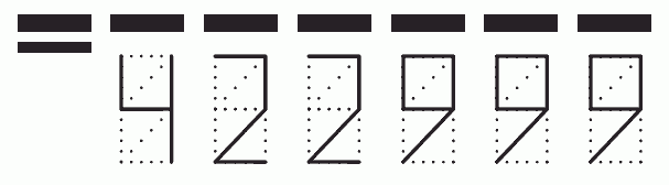 Пример заполнения индекса 422999