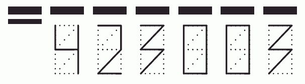 Пример заполнения индекса 423003