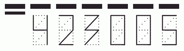 Пример заполнения индекса 423005