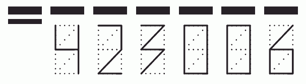 Пример заполнения индекса 423006