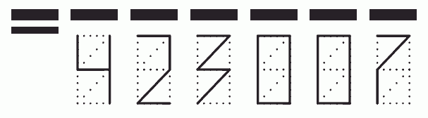 Пример заполнения индекса 423007