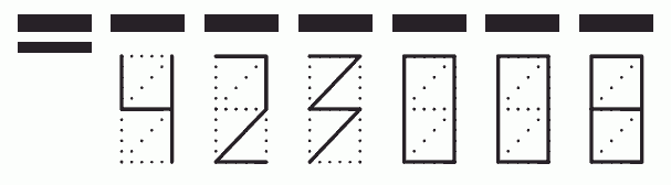 Пример заполнения индекса 423008