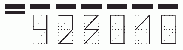 Пример заполнения индекса 423010