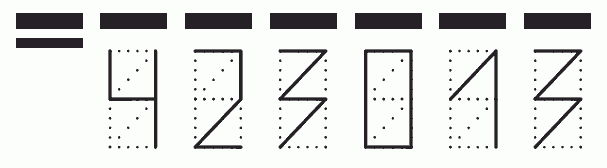 Пример заполнения индекса 423013